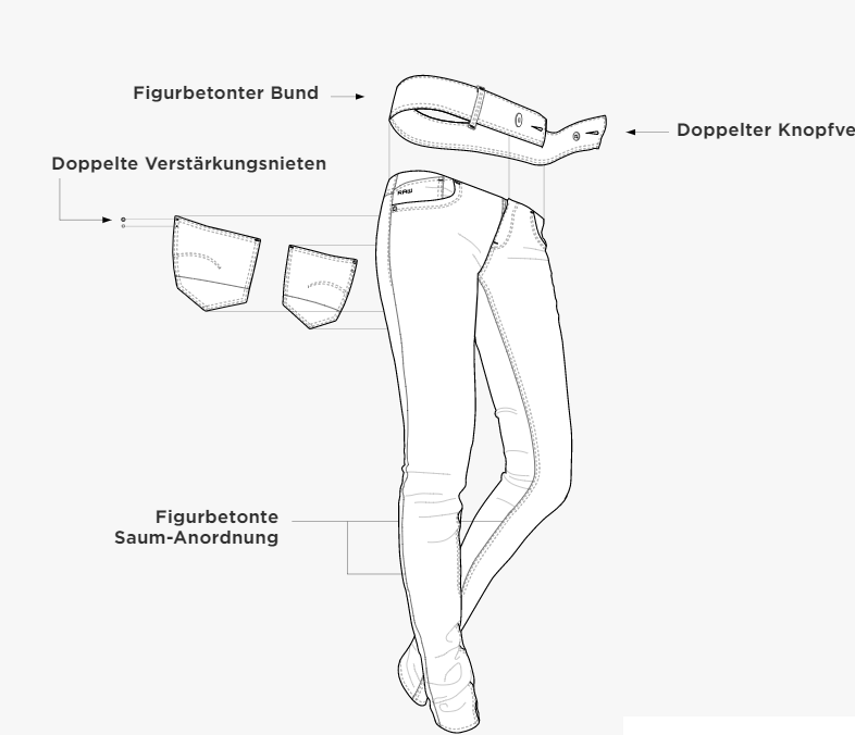 G-STAR Jeans Lynn Mid Waist Skinny